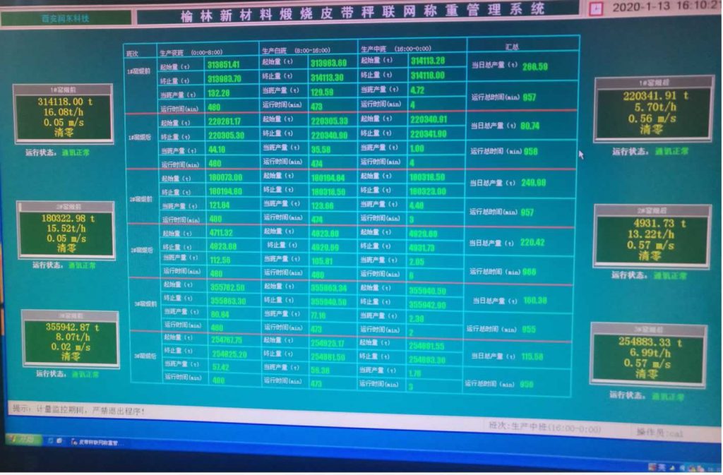 配料过程管理系统