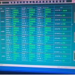 配料过程管理系统