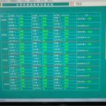 入场煤信息管理系统