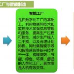 智慧生产管理系统